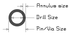 term-annulus-1.png